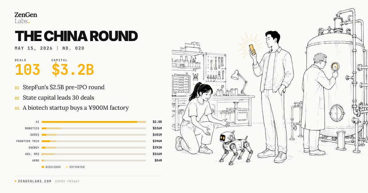 The China Round — May 15, 2026